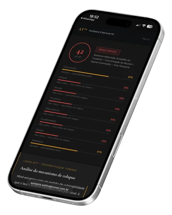 Mockup do diagnóstico empresarial Autópsia em smartphone, mostrando gráficos e pontos de atenção em preto e dourado